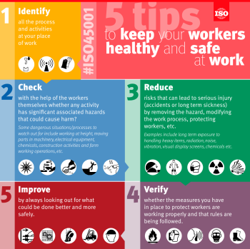 Tiêu chuẩn Anh BS 11000-2: 2017 